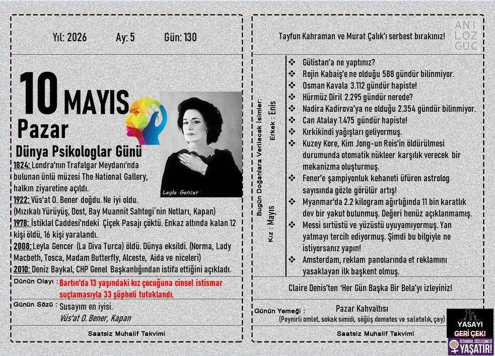 Dünya Psikologlar Günü 1